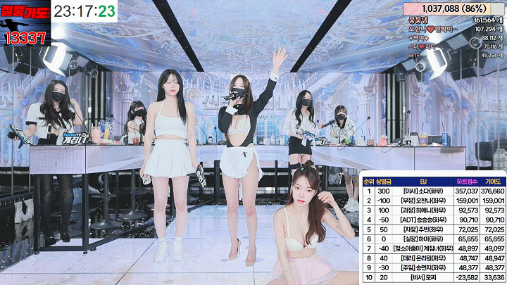 jinricp韩国BJ女团 番外篇 06.07日直播视频【11小时38G】插图