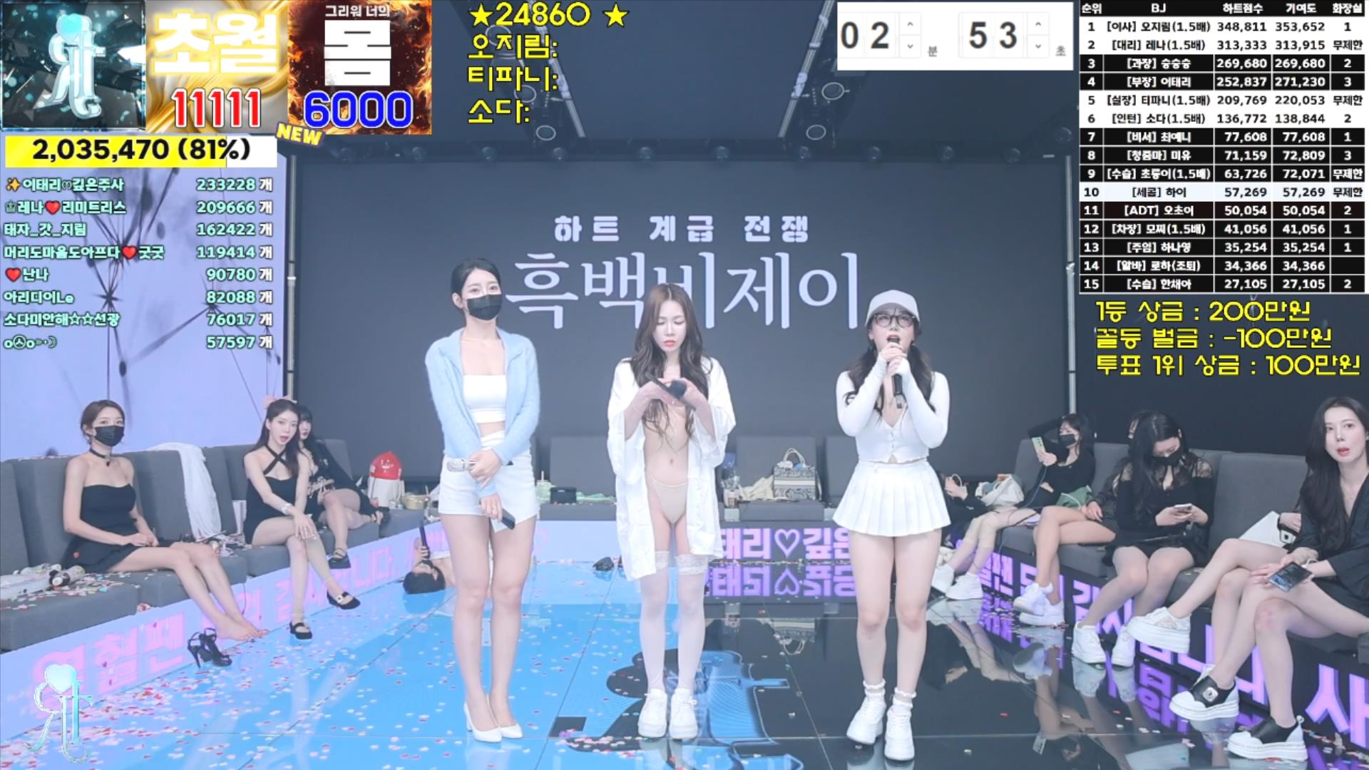 新晋韩国BJ女团 熊猫班 第一季 第8集 09.30日16小时直播视频【9V54G】插图1
