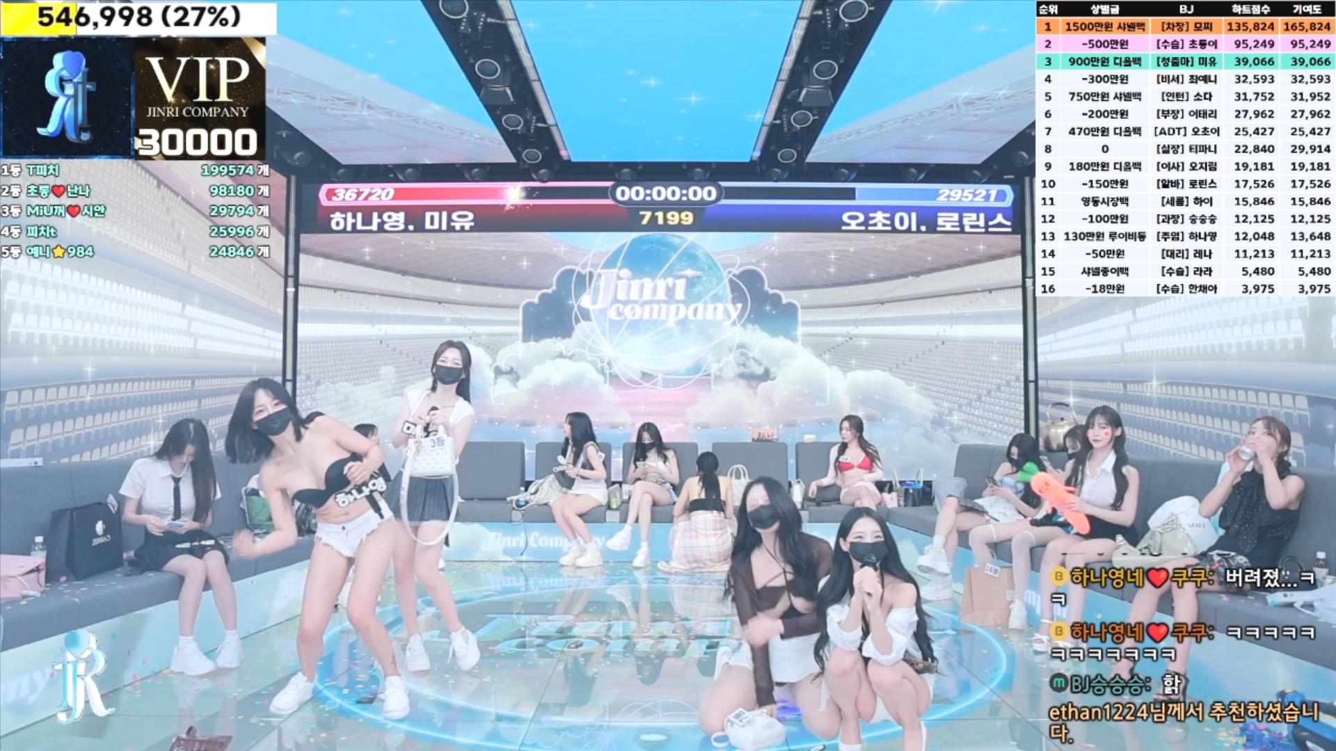 超火的jinricp韩国BJ女团 第三季 10.14日13小时直播视频【8V45G】插图
