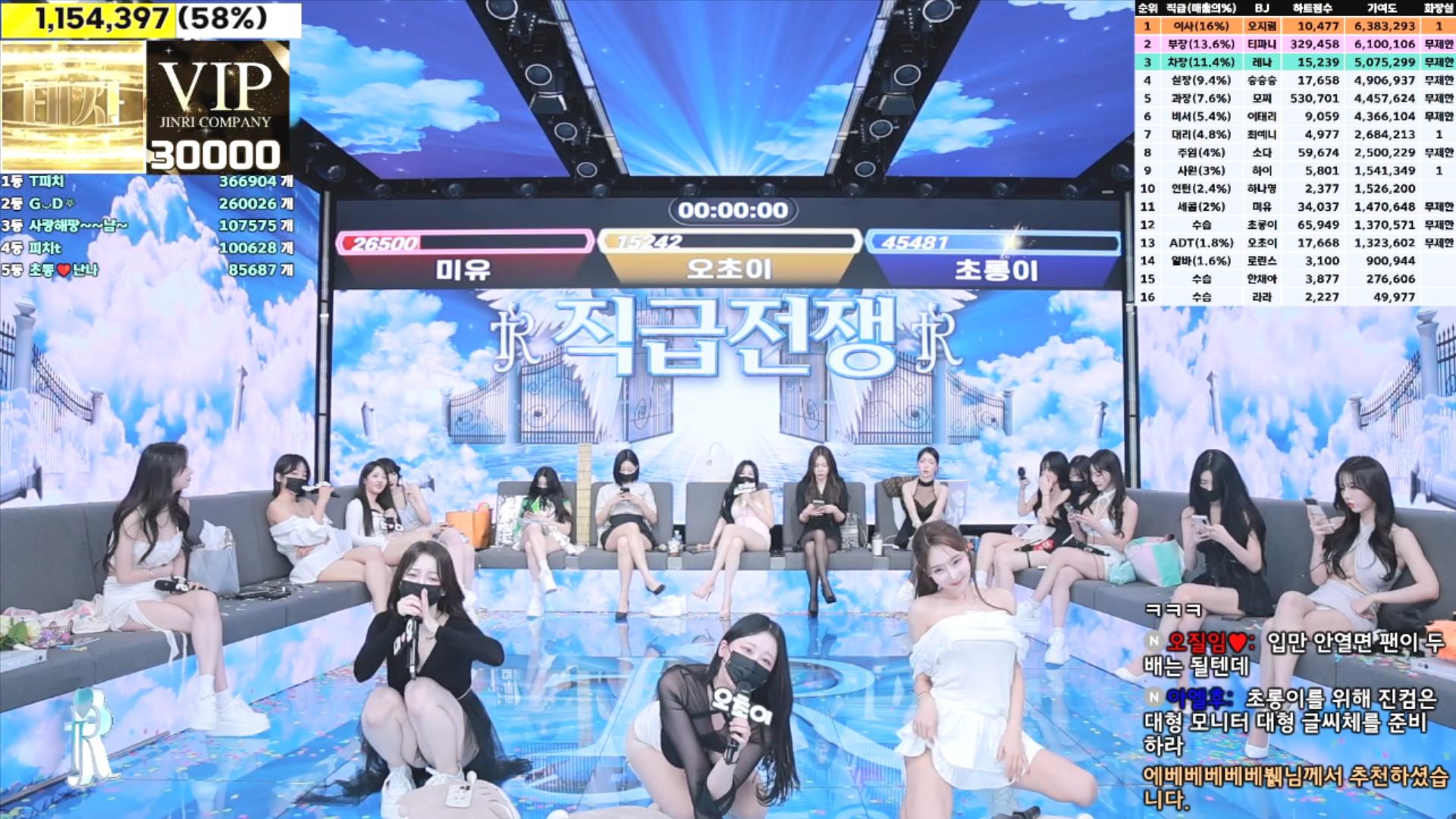超火的jinricp韩国BJ女团 第三季 10.21日15小时直播视频【8V51G】插图