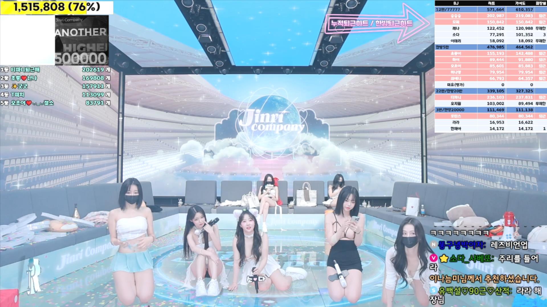 超火的jinricp韩国BJ女团 第三季 10.16日12小时直播视频【6V42G】插图1
