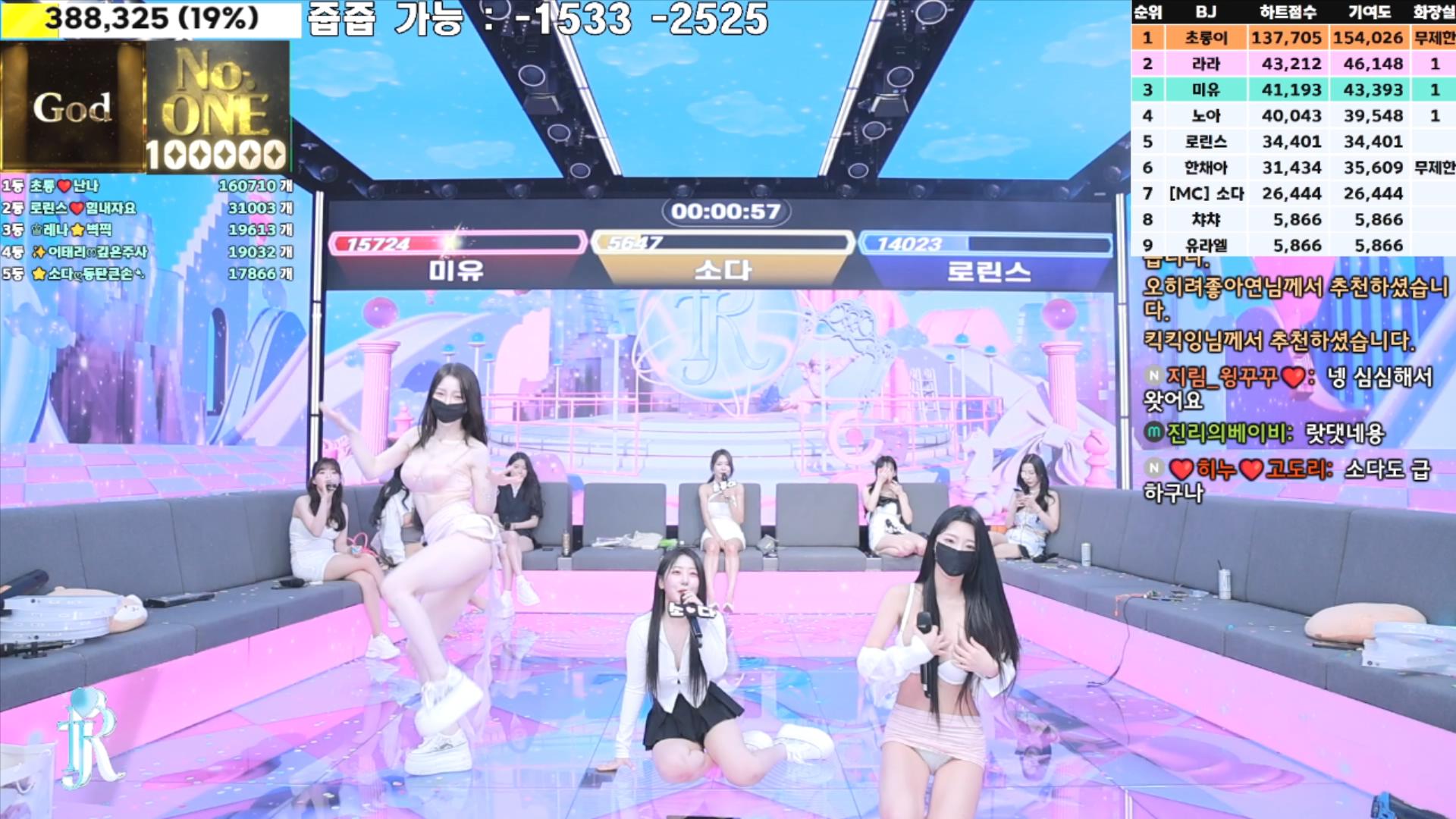 超火的jinricp韩国BJ女团 番外篇二 11.06日10小时直播视频【7V35G】插图