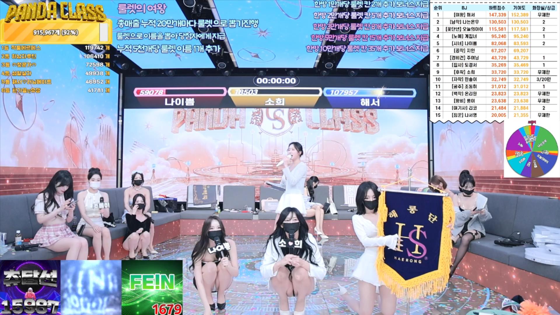 新晋韩国BJ女团 熊猫班 第二季 幸运女神 奖金轮盘 12.04日16个小时直播视频【10V55G】插图
