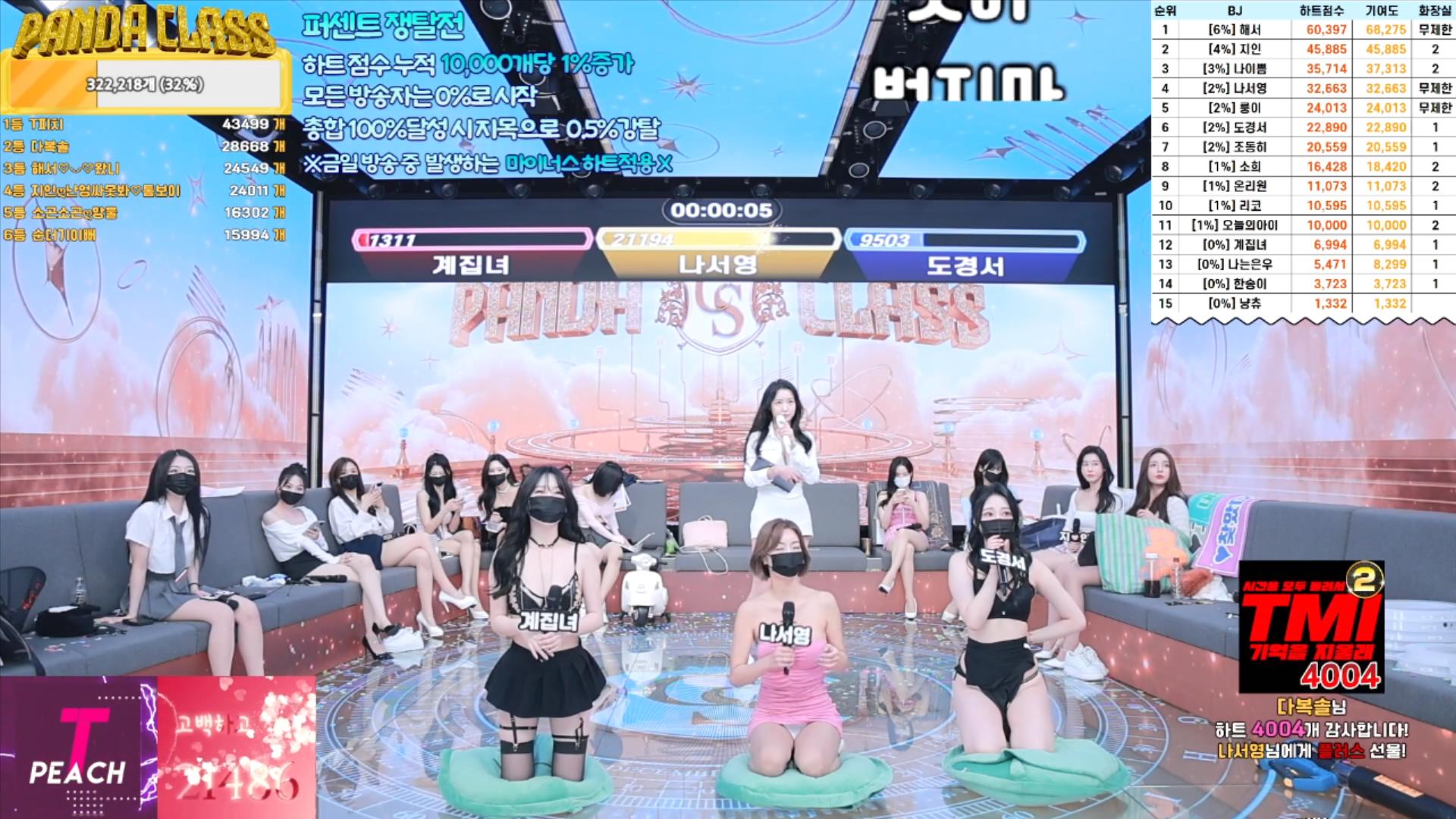 新晋韩国BJ女团 熊猫班 第二季 第4集 百分比争夺战 11.26日16小时直播视频【9V55G】插图