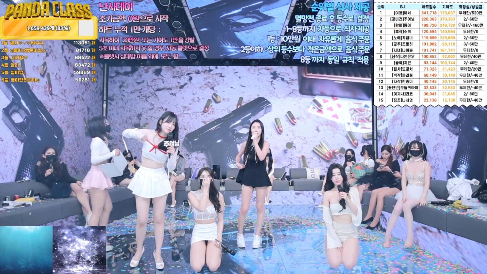 新晋韩国BJ女团 熊猫班 第二季 美食大战 12.07日15个小时直播视频【10V51G】插图1