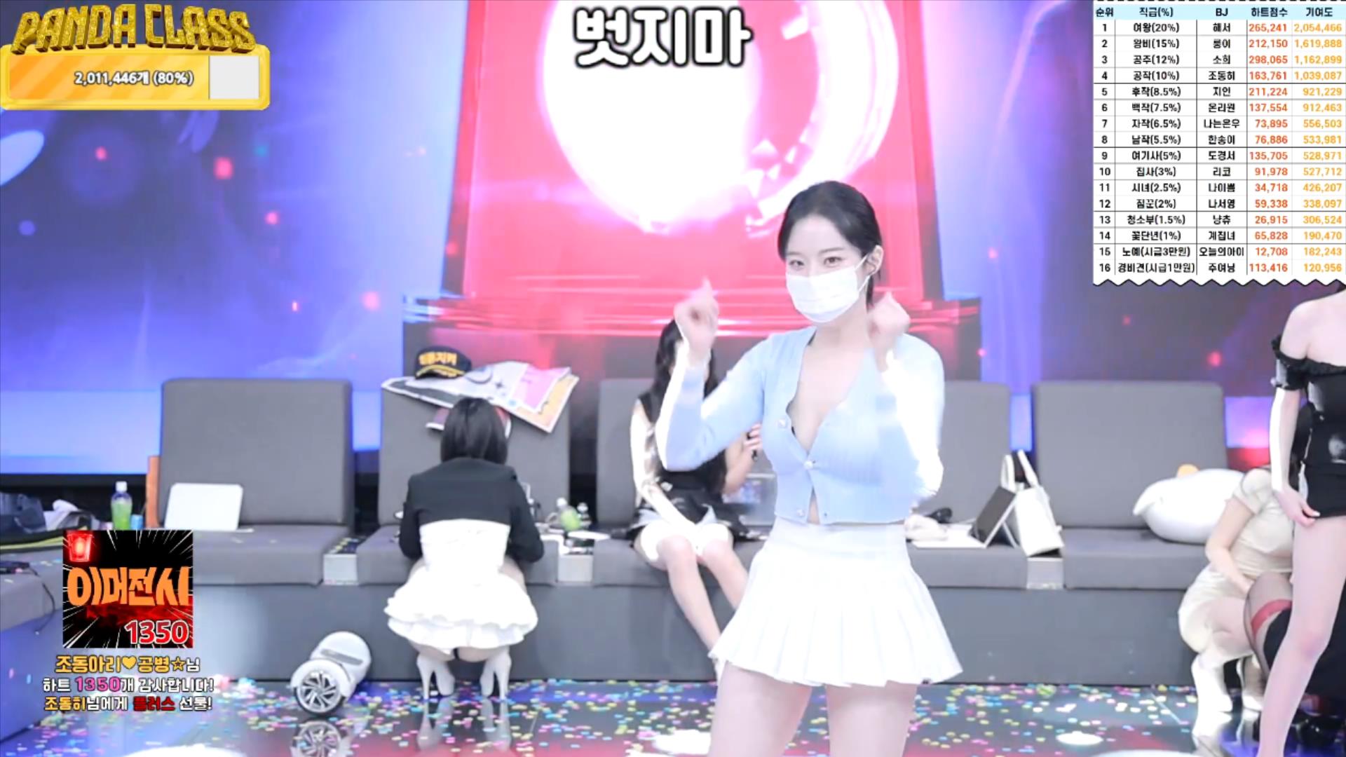 新晋韩国BJ女团 熊猫班 第二季 首场职级赛 11.28日18小时直播视频【10V63G】插图