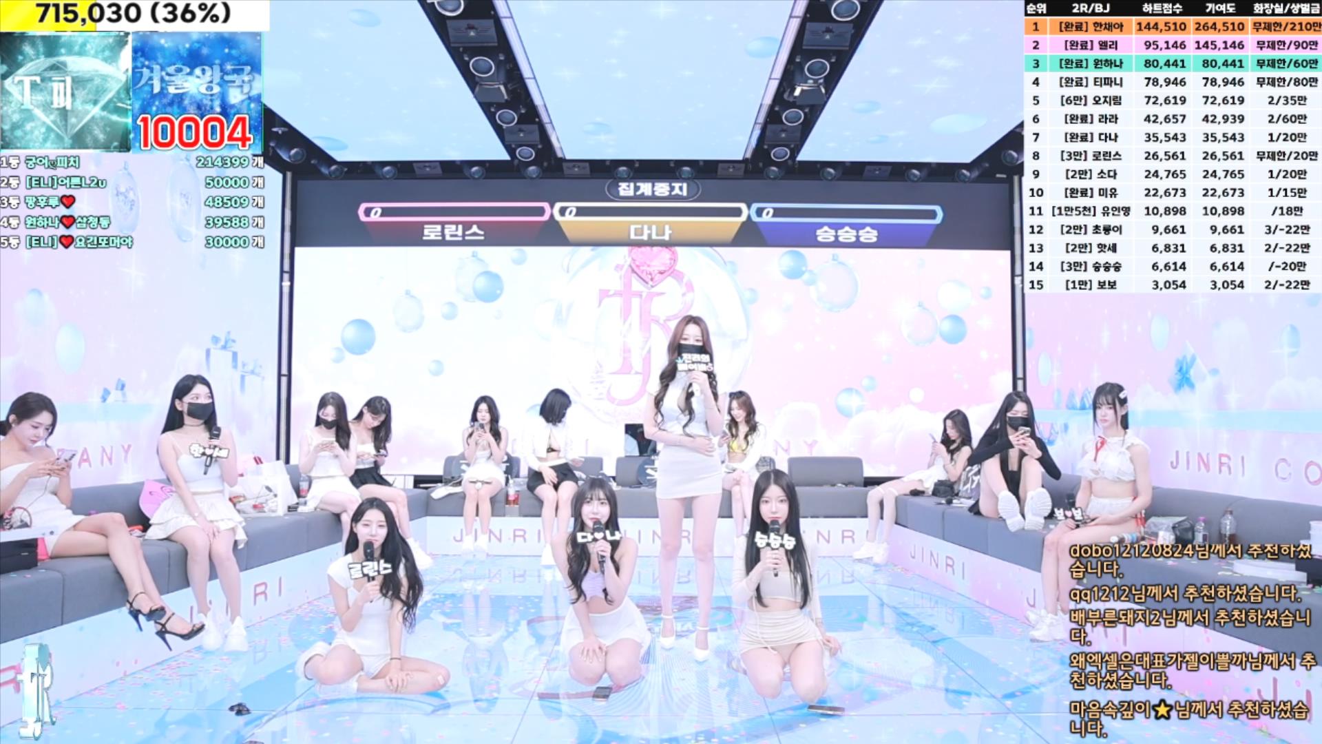 超火的jinricp韩国BJ女团 第四季 第2集 奖金挑战赛 12.13日11小时直播视频【8V38G】插图