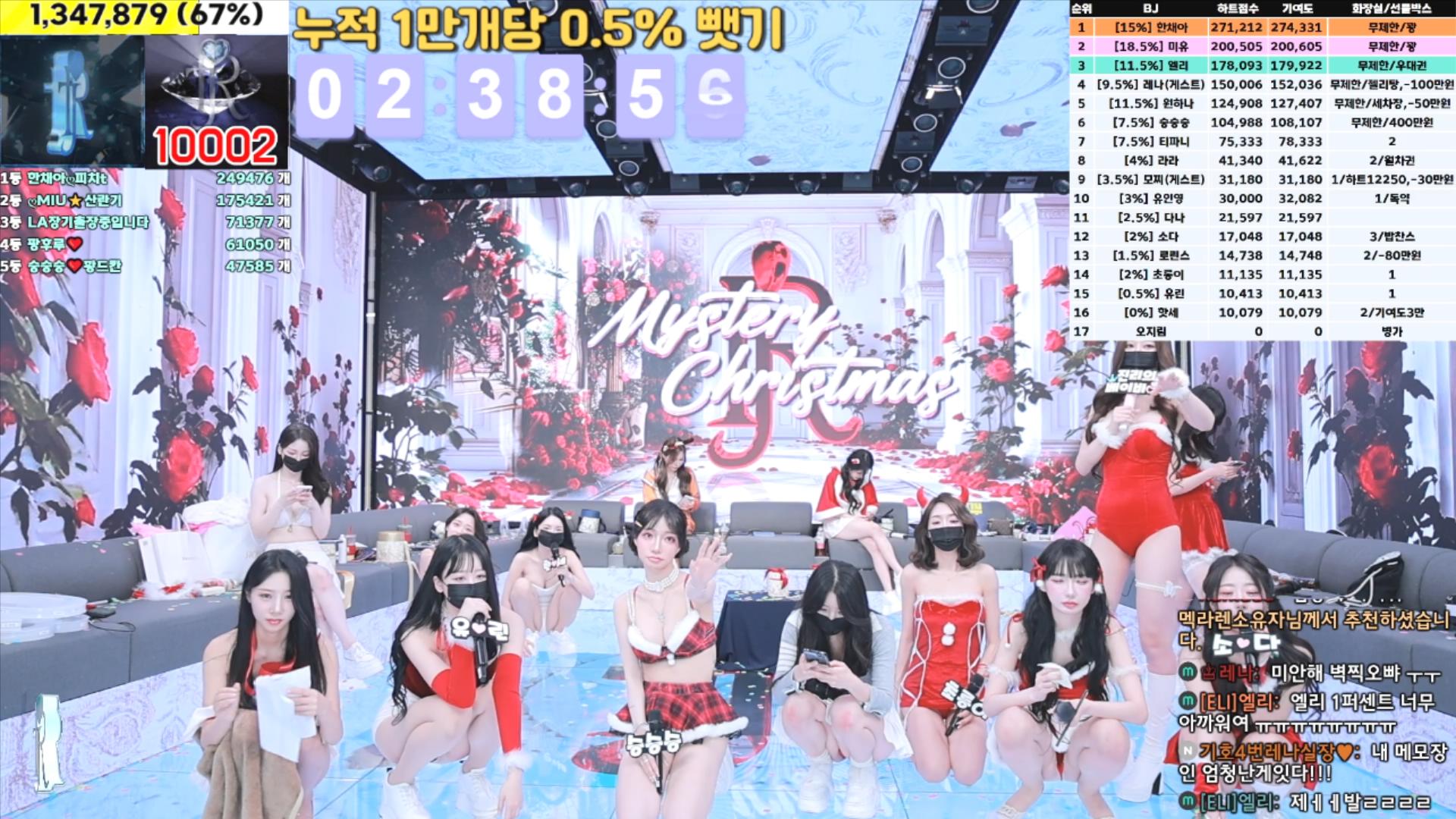 超火的jinricp韩国BJ女团 第四季 第4集 神秘圣诞 12.25日13小时直播视频【9V45G】插图1