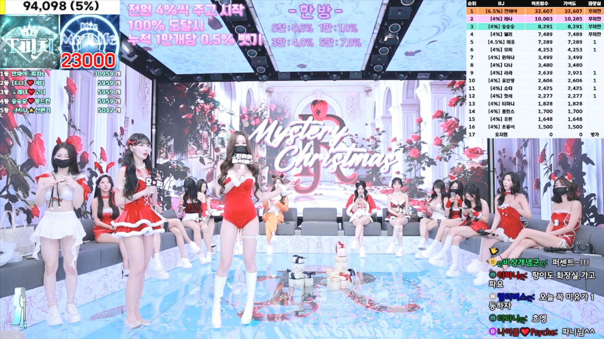 超火的jinricp韩国BJ女团 第四季 第4集 神秘圣诞 12.25日13小时直播视频【9V45G】插图