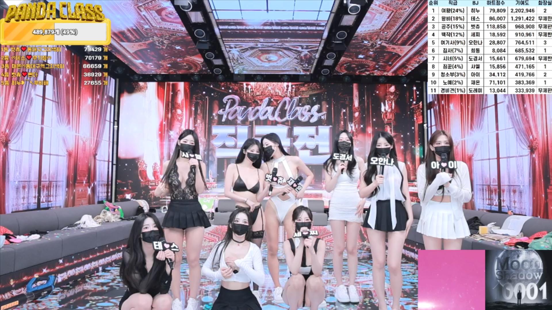新晋韩国BJ女团 熊猫班 第三季 第7集 首场职级赛 2025.03.06日15个小时直播视频【9V52G】插图1