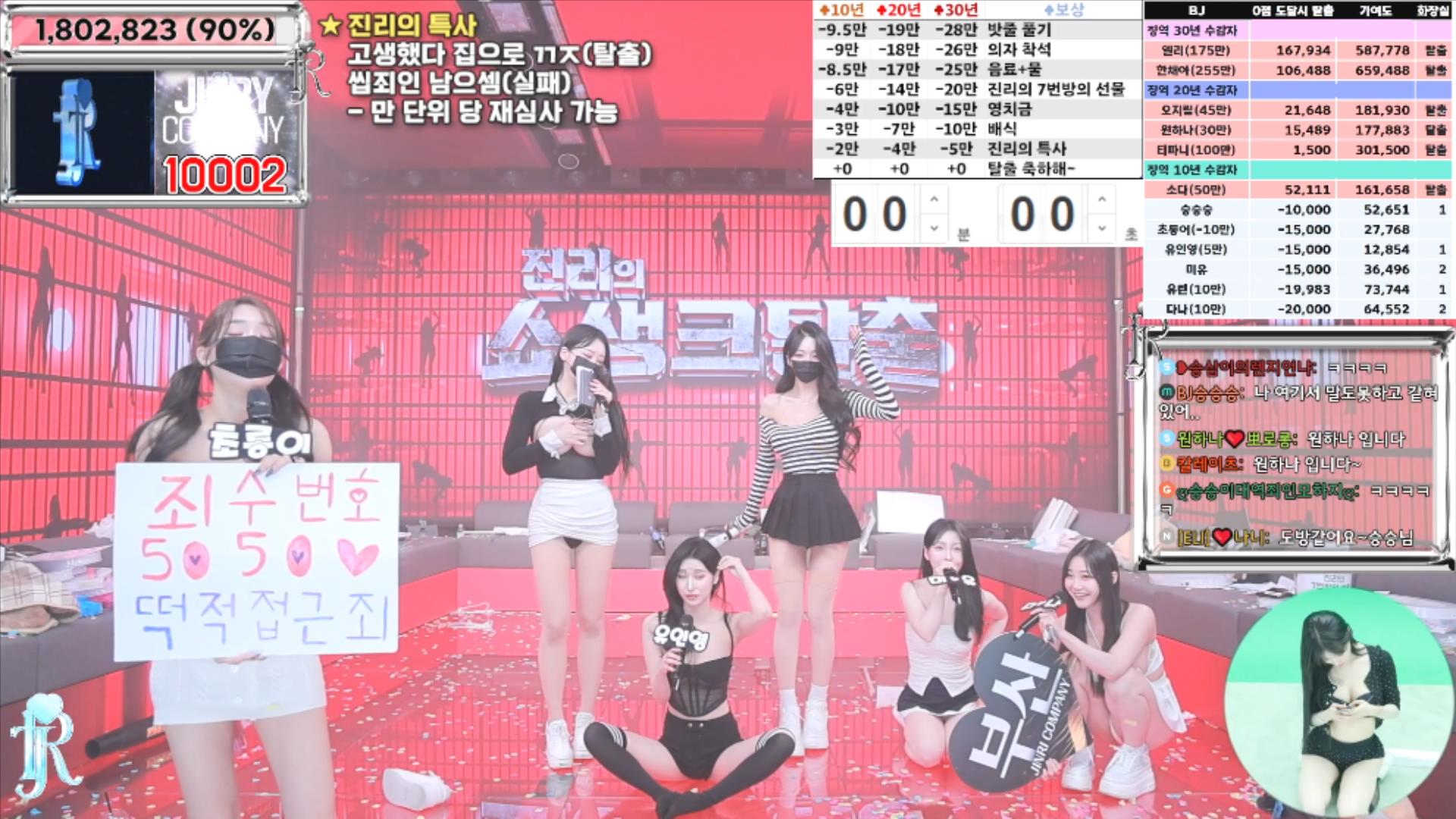 超火的jinricp韩国BJ女团 第四季 第11集 肖申克的救赎 2025.02.06日12个小时直播视频【8V43G】插图1