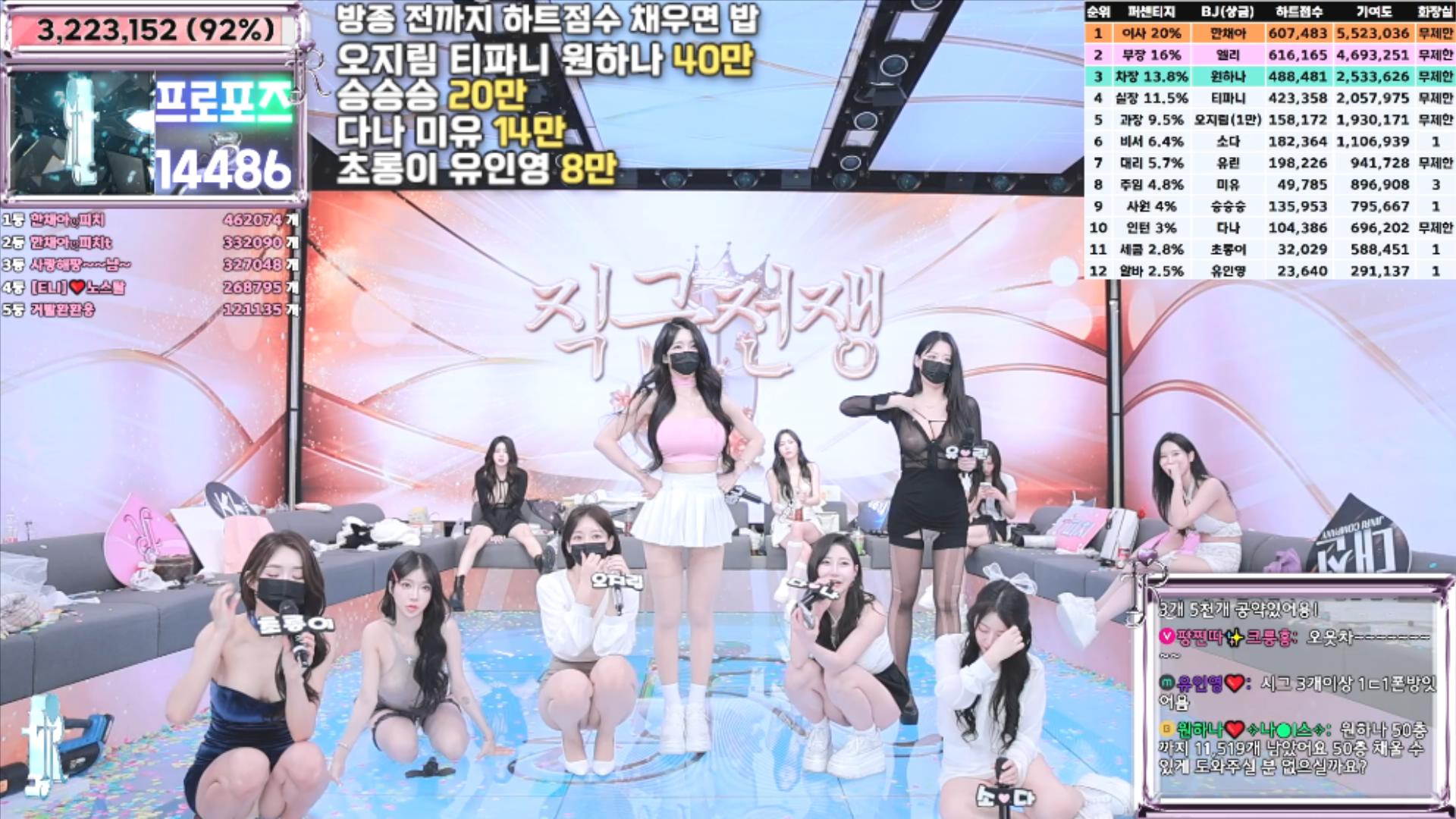 超火的jinricp韩国BJ女团 第四季 第12集 首场职级赛 2025.02.10日18个小时直播视频【9V63G】插图1